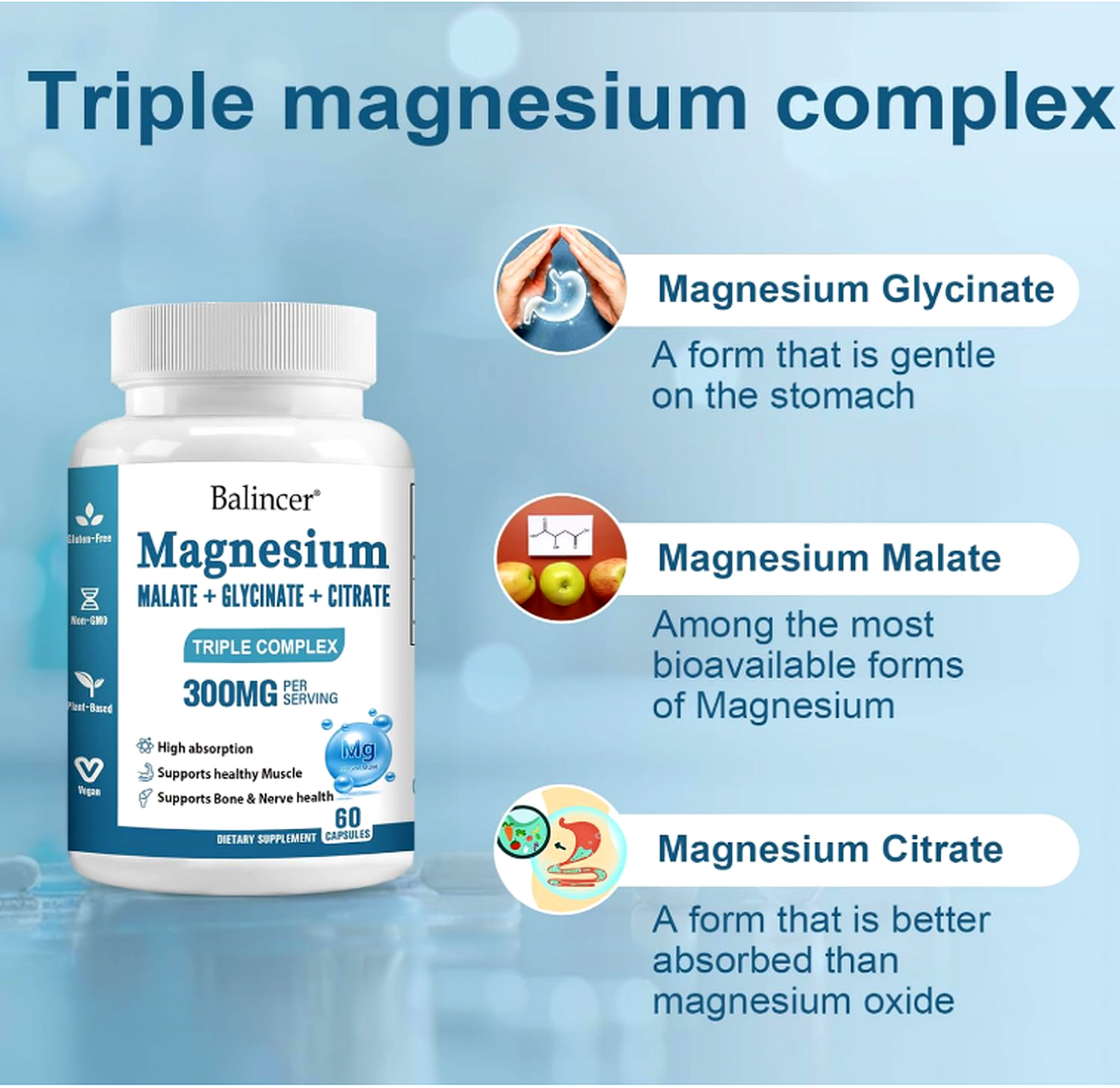 Triple Magnesium Complex
